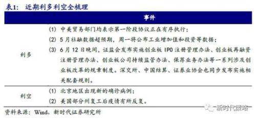 “澳新正版资源免费汇编，稳定策略方案实操_ACN8.64.32动态版”