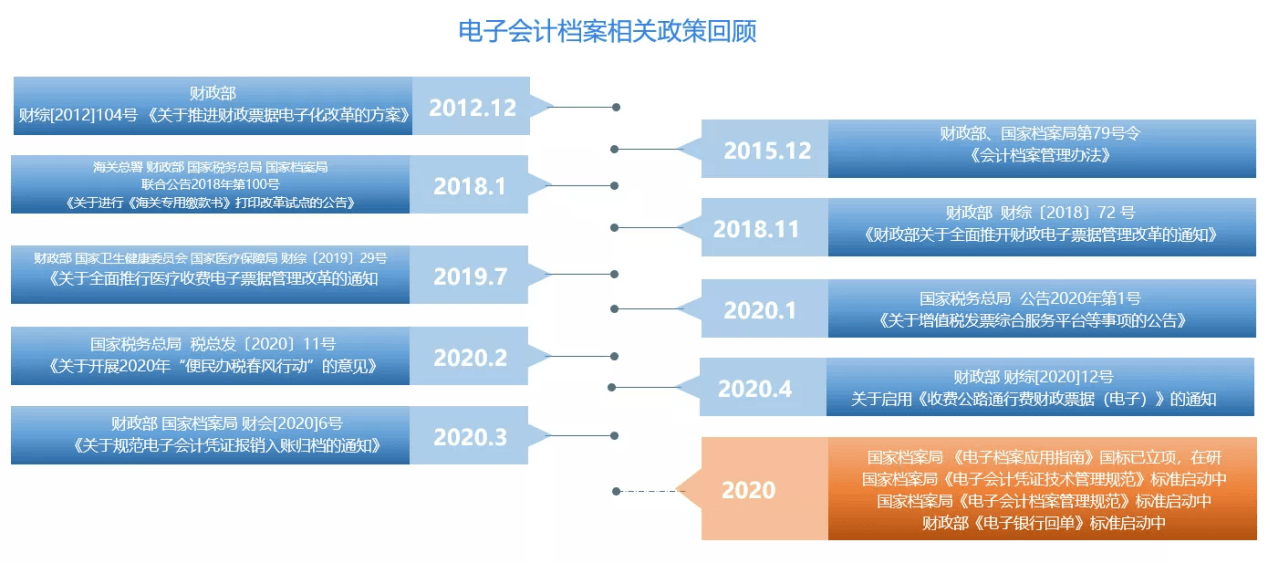 2024正版资料共享宝库：一肖详解策略指南，VTB9.40.34社交版全面解读