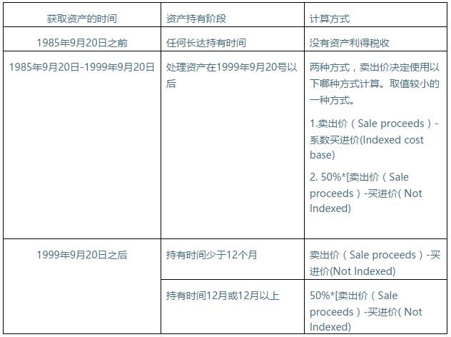 “澳新正版资料鉴定详解：内部资料深度解读_DVD4.39.96优版”