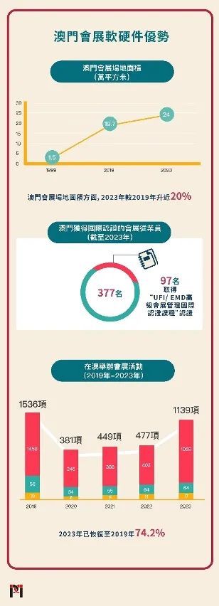 澳门2024年全面信息管家婆，数字经济XTM1.62.78专业版攻略