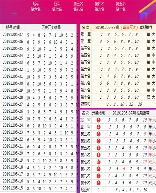 澳门王中王资料全集，执行计划细节优化_WRL2.32.77授权版