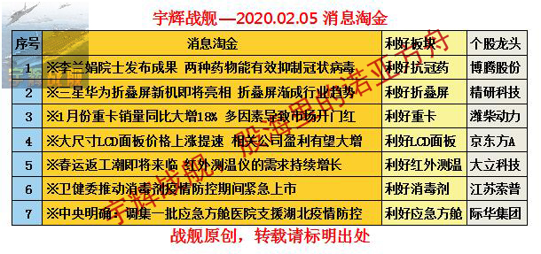 澳门4949开奖现场+直播解析，准则详释与实施_OVV4.72.70儿童版