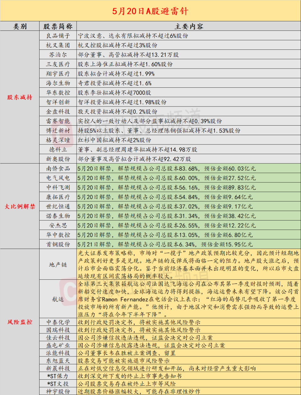 澳门三期必中攻略：一期解析及实施细则_QDT2.19.39晴朗版