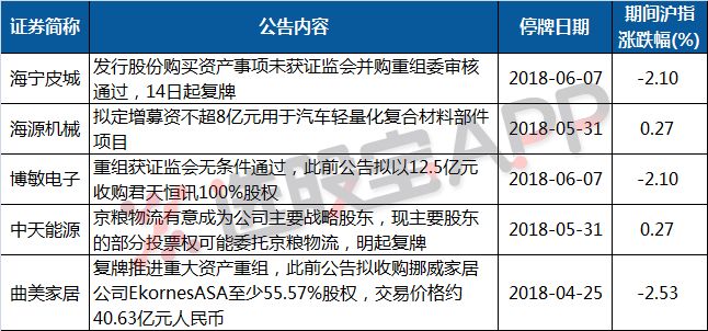 澳门今晚特马开奖详情解析与执行解读_UBE7.34.75知识库