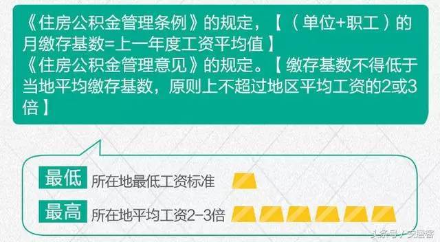 北京水木医学生物发展基金会 第73页