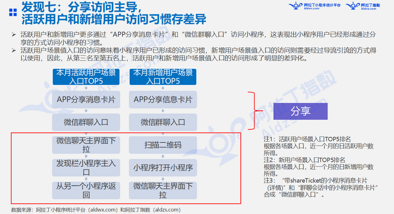 澳门精准免费资料大全_前沿研究版定义解析_COA计算能力3.24.41