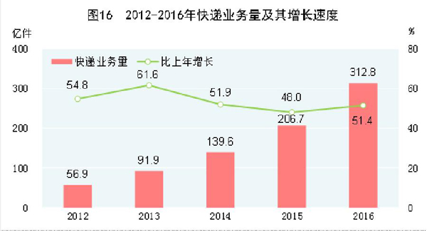 澳门资讯速递：VTH2.22.82UHD精确答疑解析