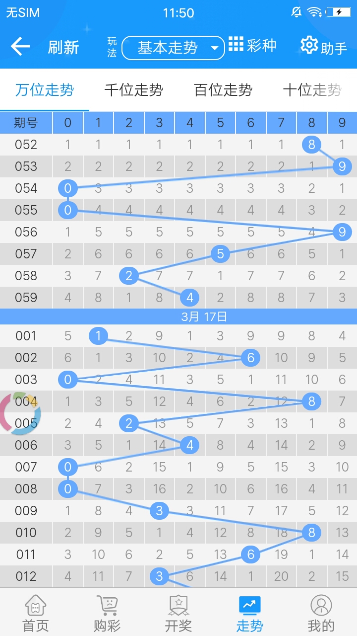 新澳门彩一码之精准策略：QJW2.61.44力量版操作指南