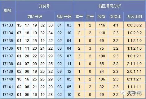 2024澳门王中王预测全中，深度剖析解读现象_PBO2.39.80最新版