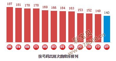 生肖预测一码精准第六期：数据解析与应用——SCY2.39.95测试版揭晓