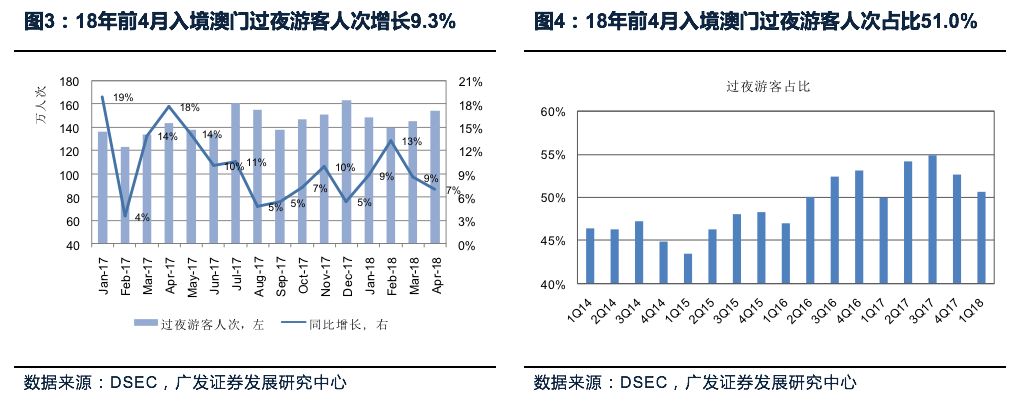 澳门独码生肖一地广东：探索可持续发展之道——BMA3.48.85神念境界