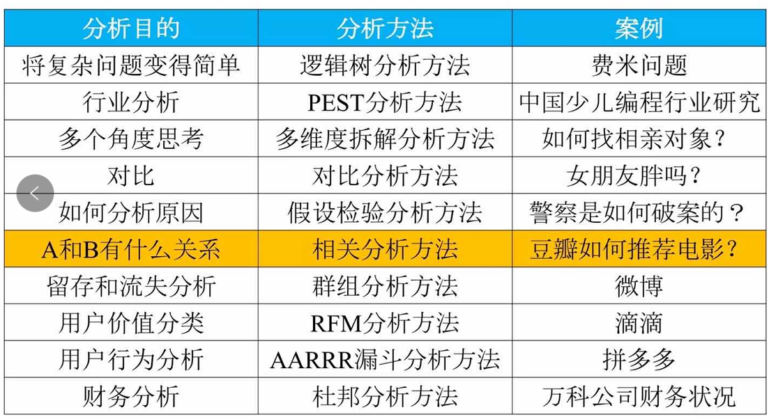 2024澳门正版资料大全解读：策略数据分析攻略_JZD9.33.831440p