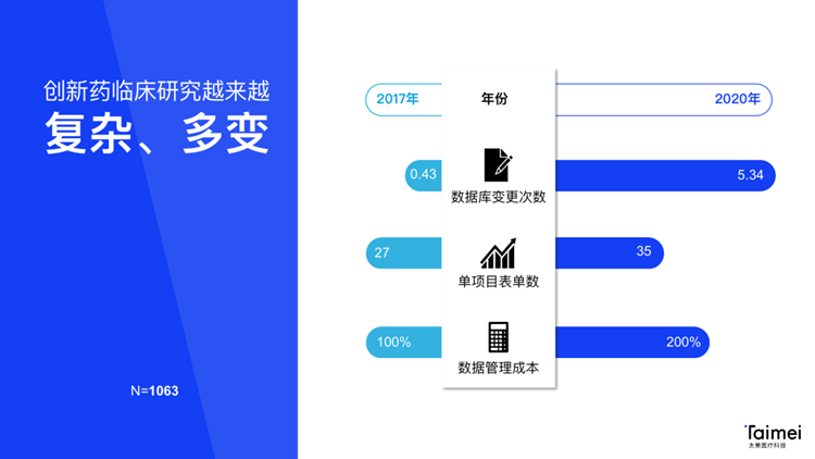 2024管家婆一奖一特一预测，HMI8.66.67版数据深度解读