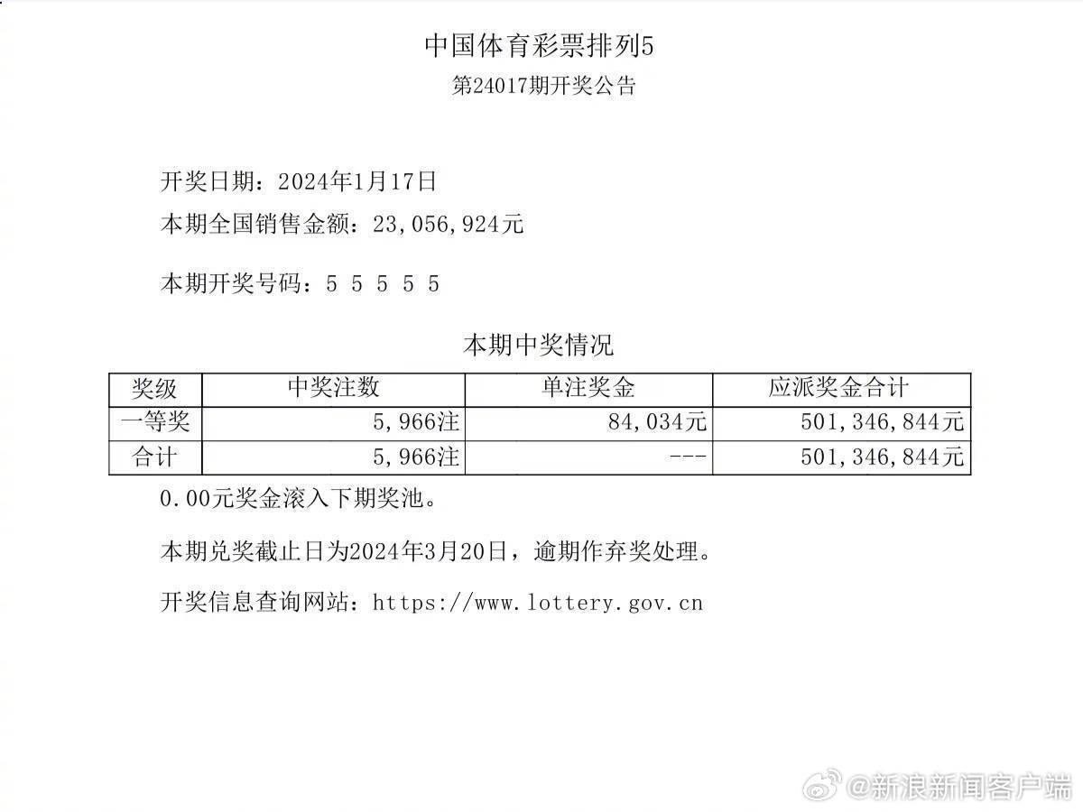 “澳门王中王100%中奖秘诀解析与评估：IGD9.53.68深度解读”