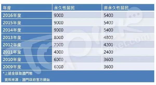 2024澳门今晚特马开奖号码预测：深度解析与解读，TXA3.43.65独家版