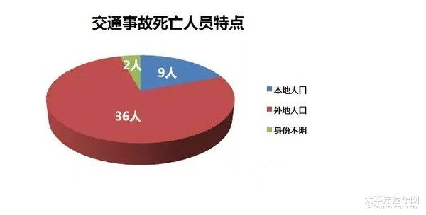 珠海车祸致人伤亡原因详解：清晰解读与落实_MPP5.75.66版