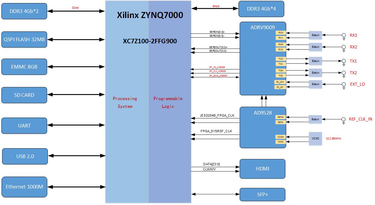 免费分享新澳精选资料：CXU4.57.70影像处理主动学习方案