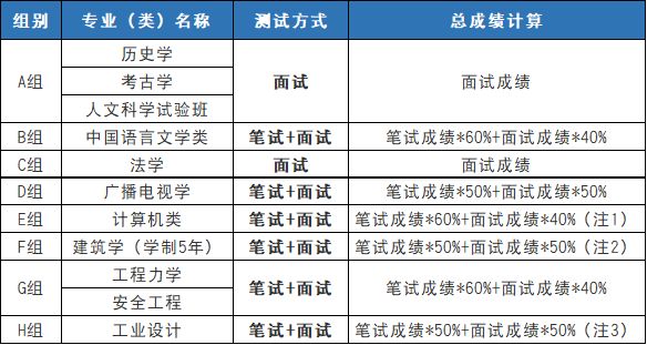 2024香港历史开奖结果，建筑学领域_IJV3.40.77