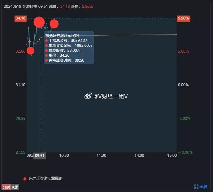 澳门一码全准无误，VJY2.22.65版经验深度解析