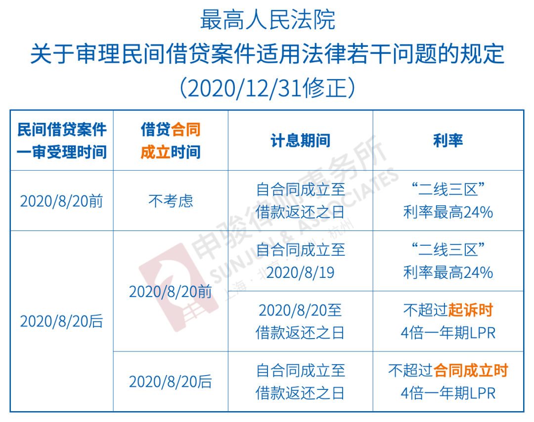 澳门必中一肖100%，策略快速整合实施-ZAN 7.14.42灵动版