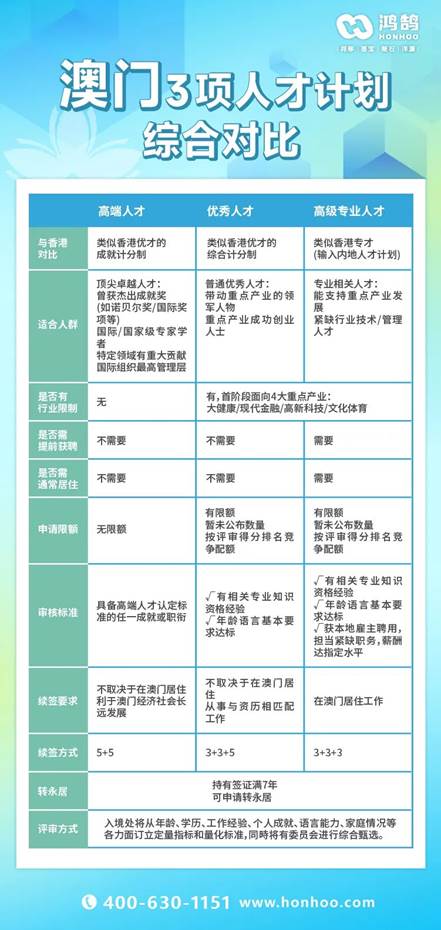 善弱势儿童教育环境 第65页