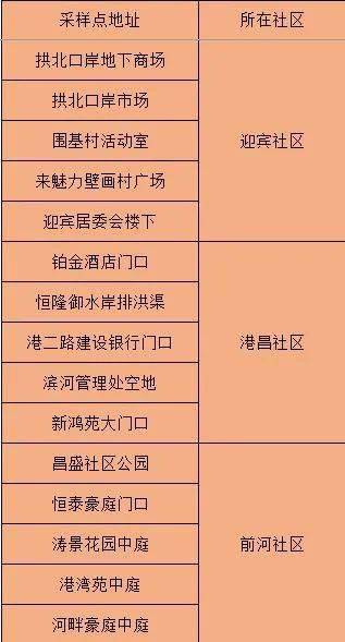 澳门精准一肖预测：100%必中平特一肖详解教程_LZV1.51.84便携版