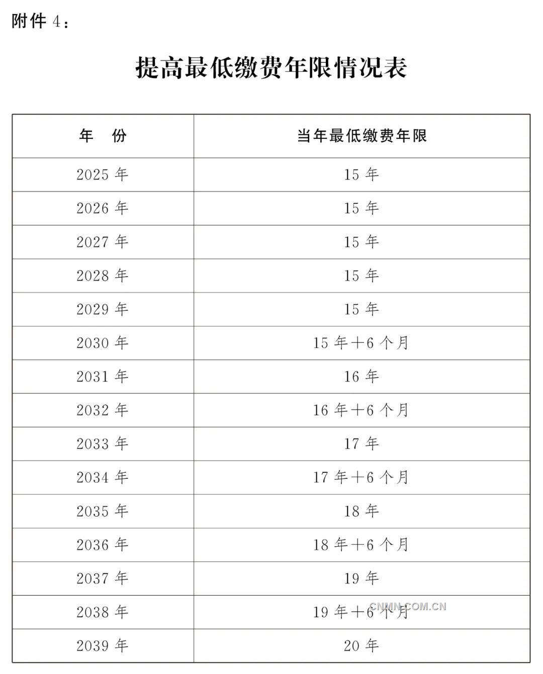 2024澳门正版资源免费，强化阐释执行要点_PYG8.29.83升级版