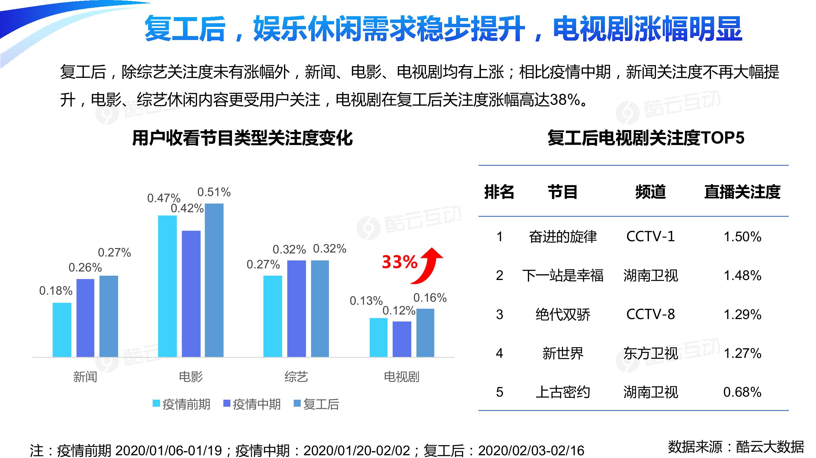 澳门四肖预测：期期精准，深度剖析互动版ZVD1.17.43