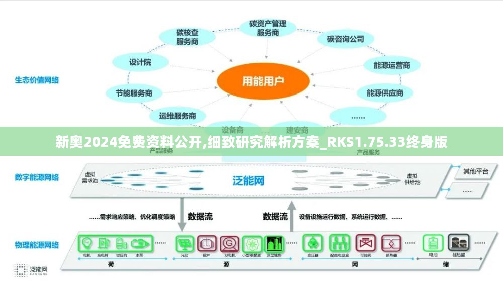 2024正版新奥资料无偿共享，案例详解揭示定义_XSK3.60.78明亮版