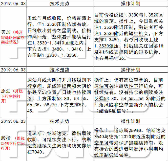 新澳天天彩免费资料库，全解攻略及答案揭晓_SHC6.27.95互动版