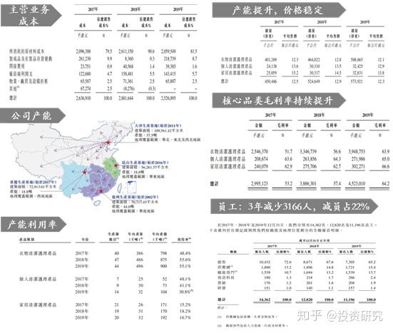 蓝月亮官方资料详尽解析，深度策略分析指南_TNW5.16.37动态版