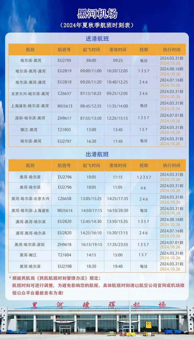 清华大学生医药校友会 第57页