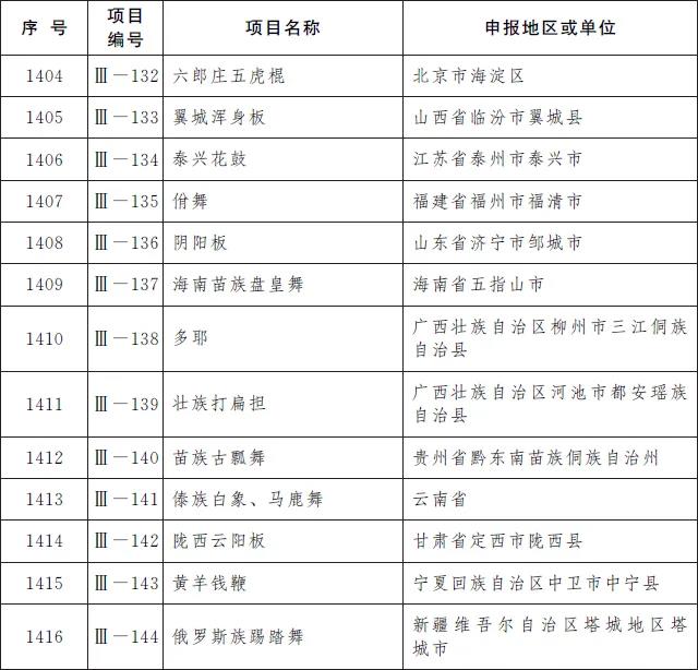 二四六香港开奖详录，深入解读版_WVY6.66.64智慧版