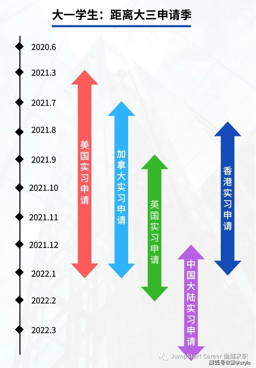 北京水木医学生物发展基金会 第59页