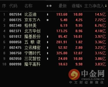 澳门三肖三码精准解密：黄大仙研究揭示科学奥秘_UFQ6.30.67感知版