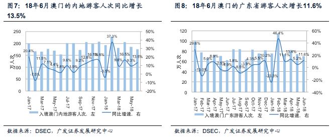 澳门彩民资料反馈与解释落实——BMJ6.68.74车载版