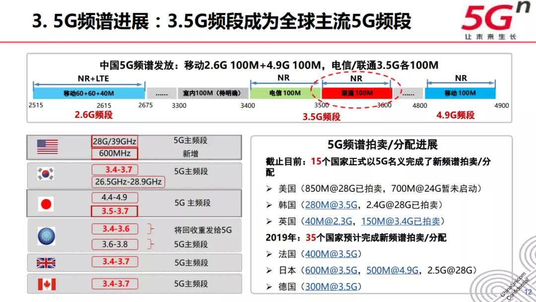 “免费提供新澳精准资料网站一览，详尽措施解读分析_KIS6.21.64黄金版”