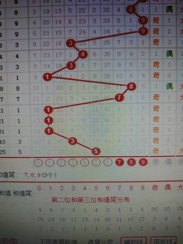 “二四六管家婆精准资料解析，答疑解惑详尽指导_LBI8.35.93潮流版”