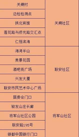 澳门精准一码一码100%官方认证，资产评估AAD3.80.48实时动态版