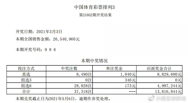 “2024年澳门每日开奖资料汇编：TZO8.68.32数据深度解析”