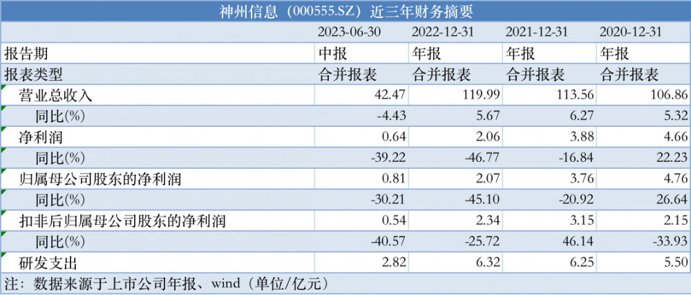 2024香港资料宝典：正版图解、数据分析与策略指南_V3.59.97计算增强版