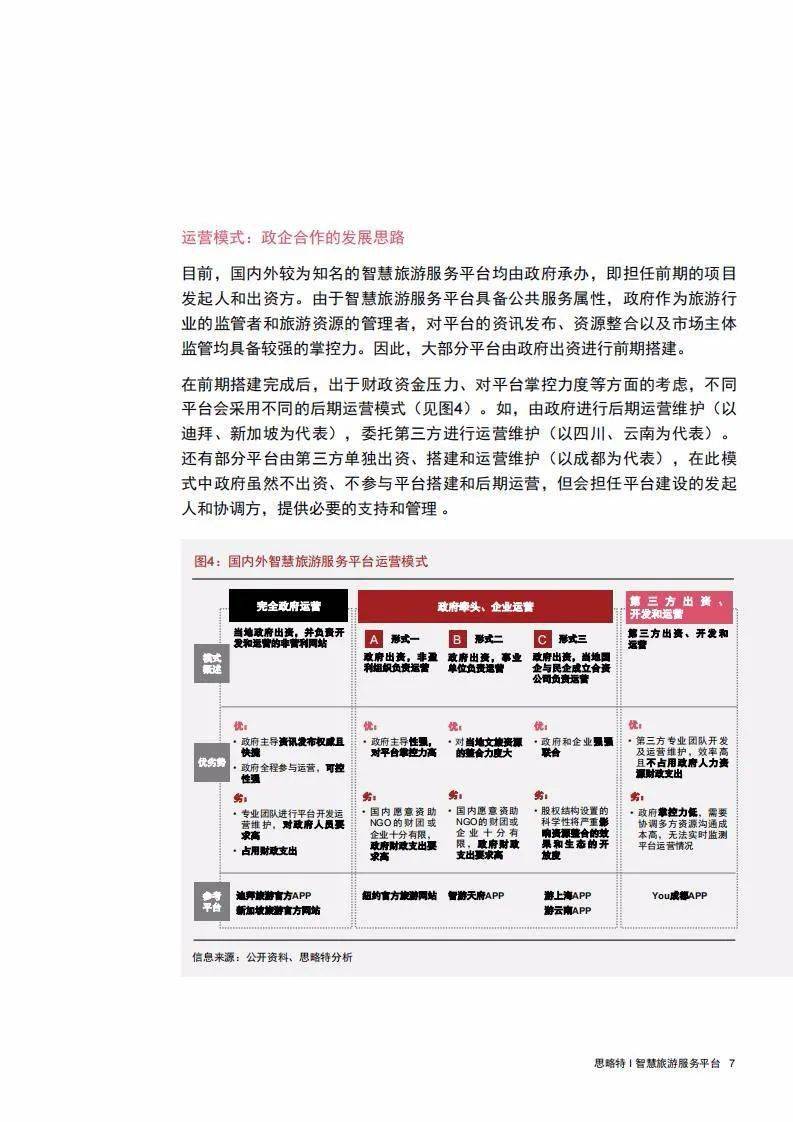 澳门正版全年旅游资料团解析实施_智解版_FIH7.24.51