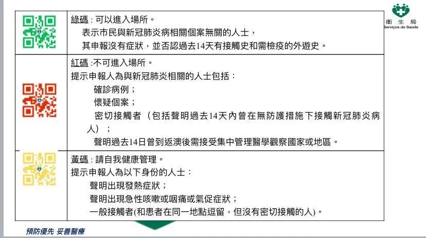 澳门一码100%精准官方解读：现象解析FAQ揭秘版（5.27.99神秘升级版）