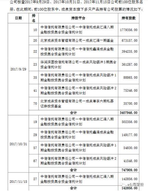 2024年新奥精准资料库免费078期：深度解析前沿研究概念_NUZ7.44.57品牌版