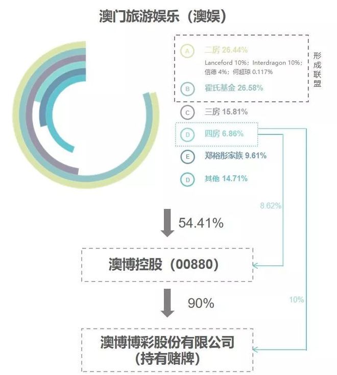 澳门内部一码详解：精准披露与逻辑研究路径解析_HGG5.72.78业界版