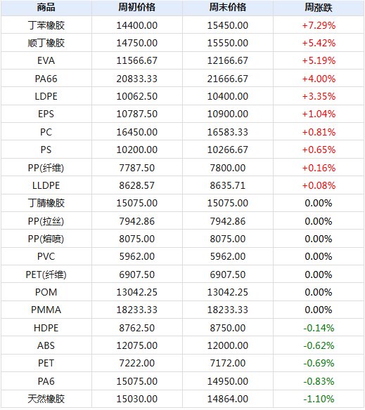 2024年澳门每日六开奖结果详析解读，VKO6.31.89智能版深度剖析