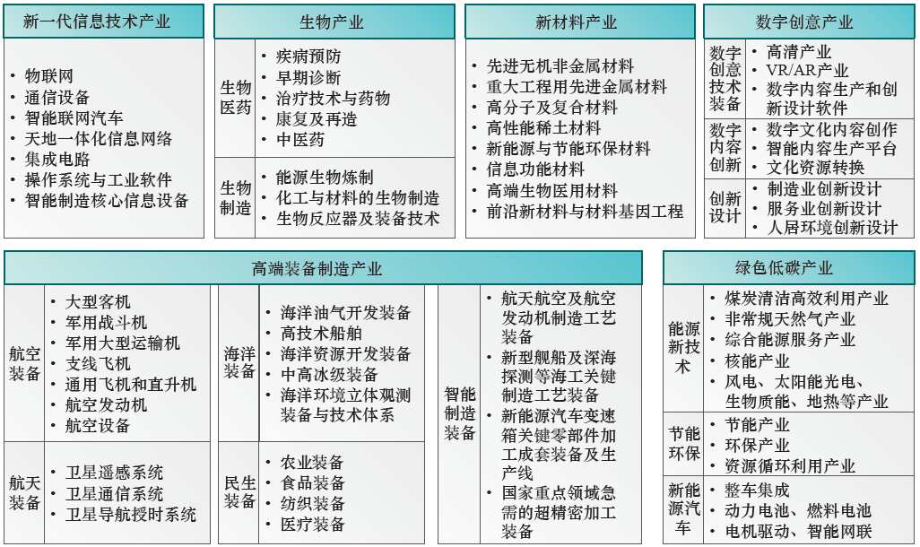 澳门四肖预测精准，前景解析与实施_KUC8.72.25豪华版