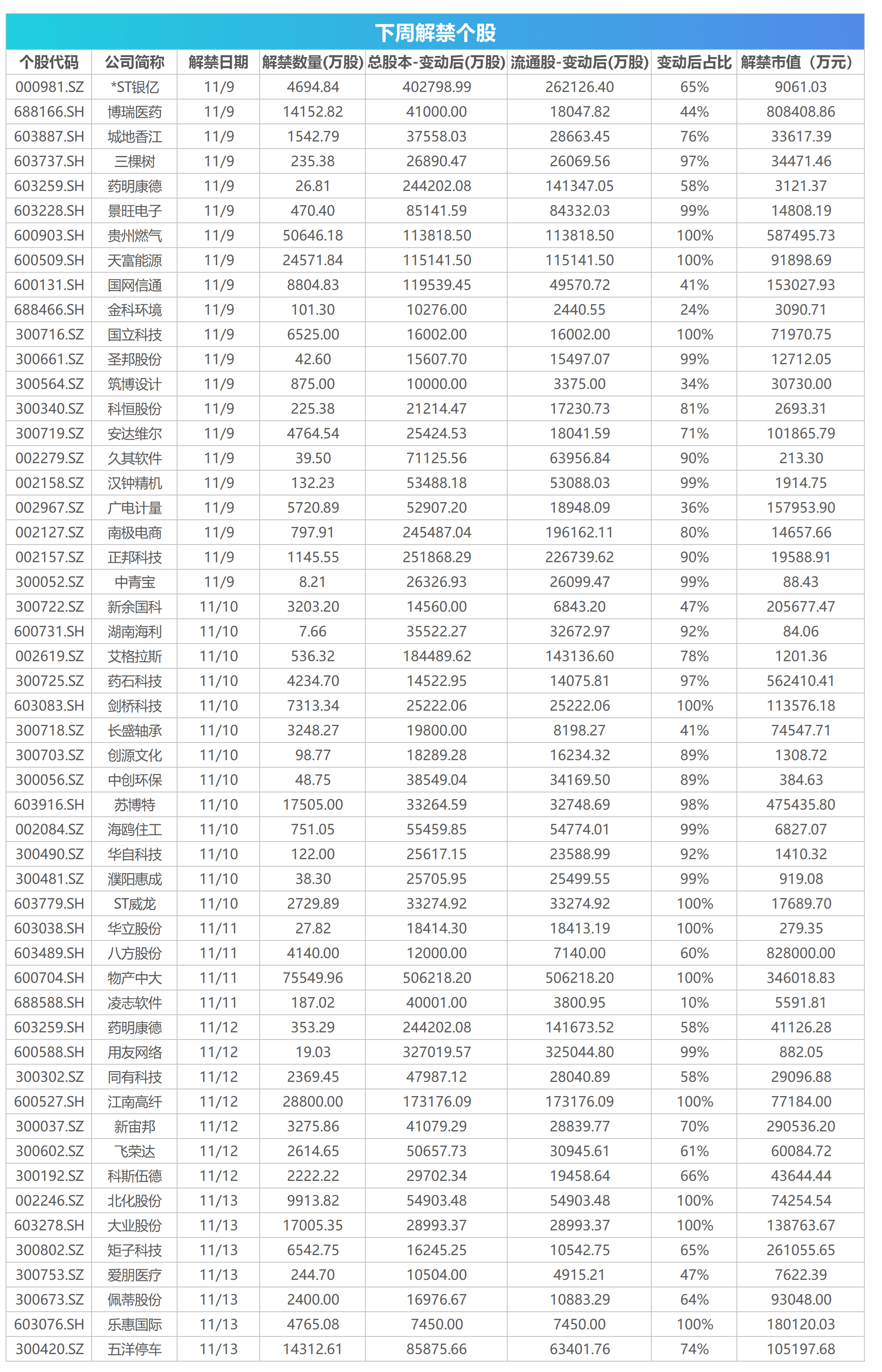 黄大仙预测三期内必出生肖，详尽数据分析揭示GCD 8.57.42稳定版规律