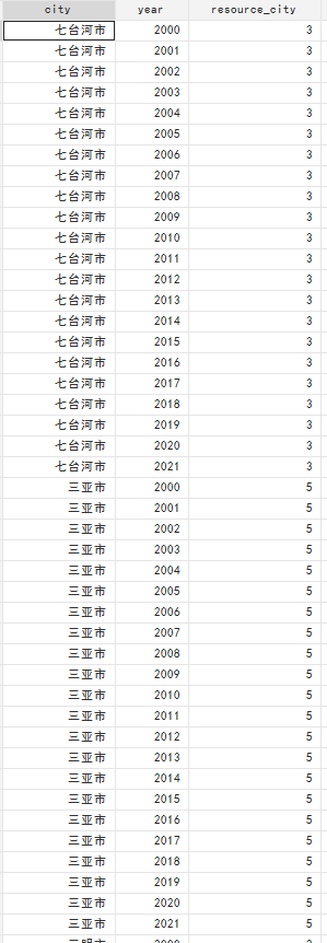 火凤凰BSJ6.42.86知识版新奥门特资料库，免费验证数据计划