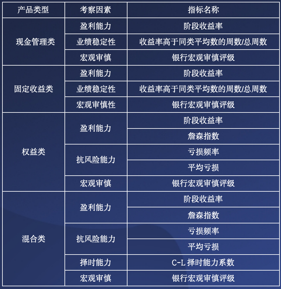 精准一码一肖必中秘籍965版，多策略执行DCS5.52.34最新活跃版